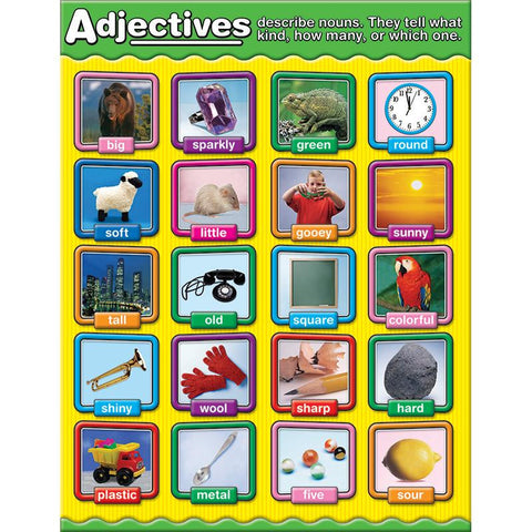 ADJECTIVES PHOTOGRAPHIC CHARTLETS