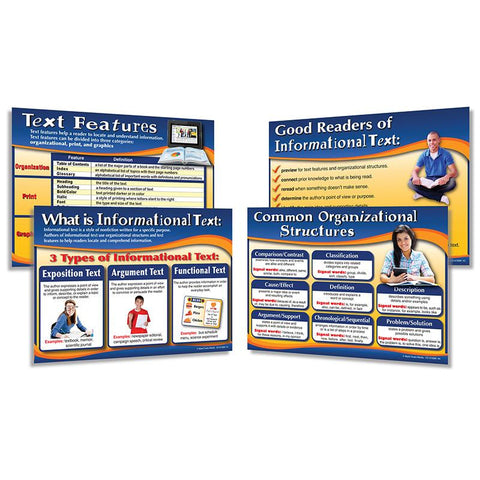 ALL ABOUT INFORMATIONAL TEXT BB SET