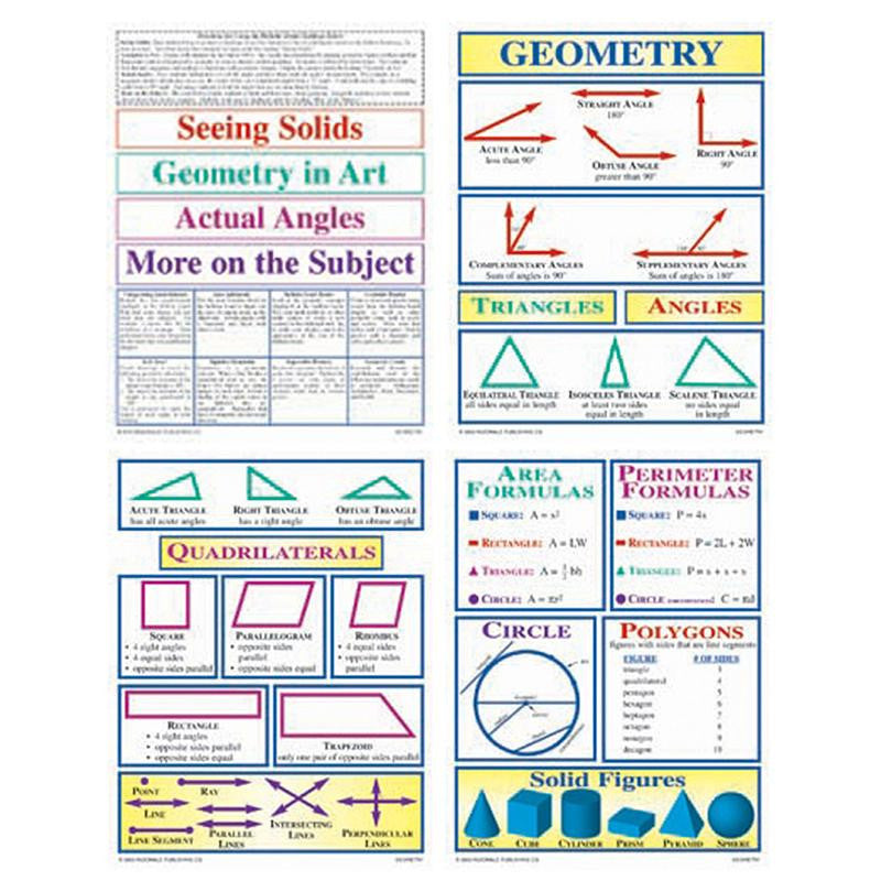 BB SET GEOMETRY GR 4-9+