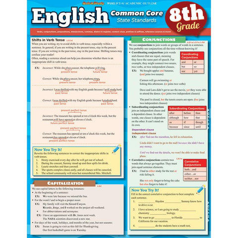 ENGLISH COMMON CORE 8TH GRADE