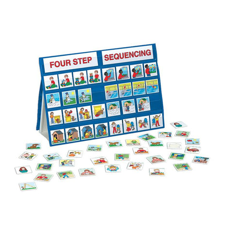 FOUR STEP SEQUENCING TABLETOP
