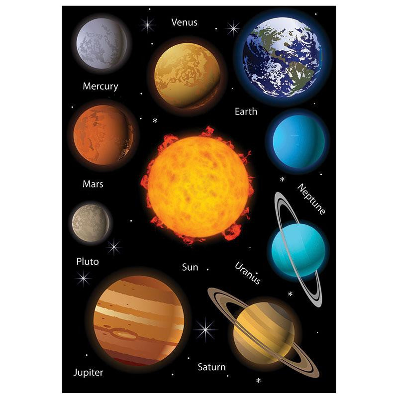 DIE CUT MAGNETS SOLAR SYSTEM