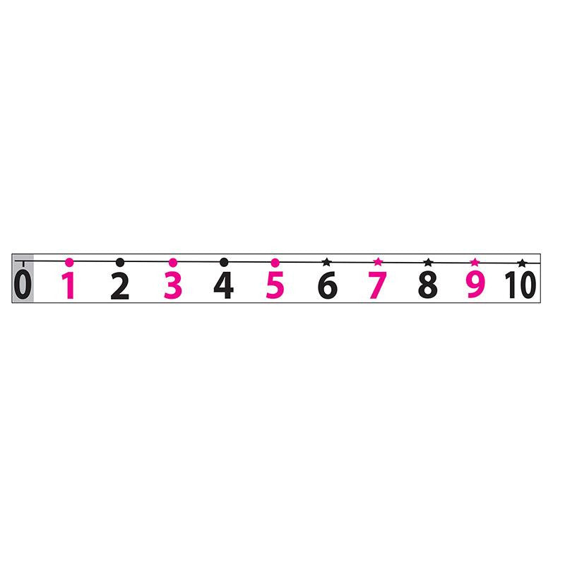 MATH DIE CUT MAGNETS NUMBER LINE 20