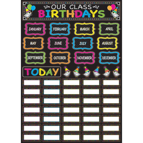 CHALK BIRTHDAY MAGNETIC MINI BBS