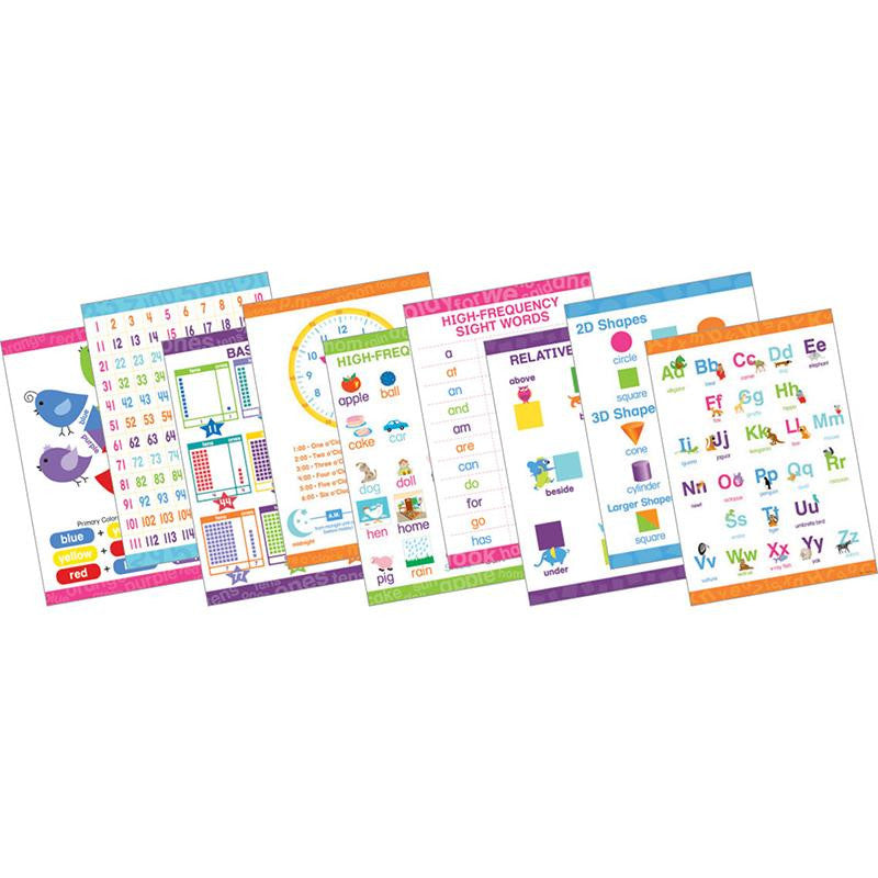 EARLY LEARNING POSTER SET