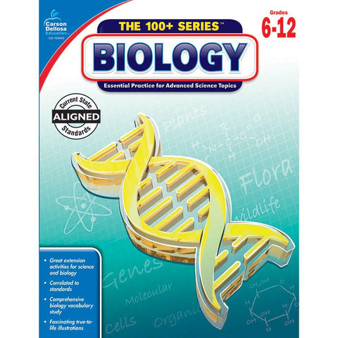 BIOLOGY GR 6-12