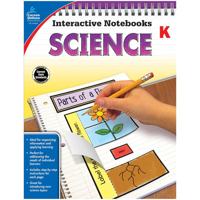 INTERACTIVE NOTEBOOKS SCIENCE GR K