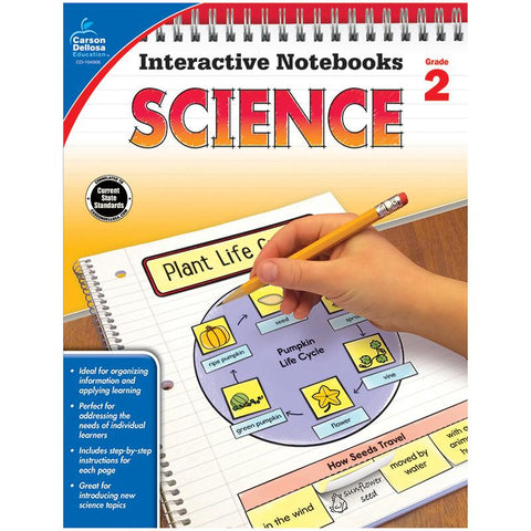 INTERACTIVE NOTEBOOKS SCIENCE GR 2