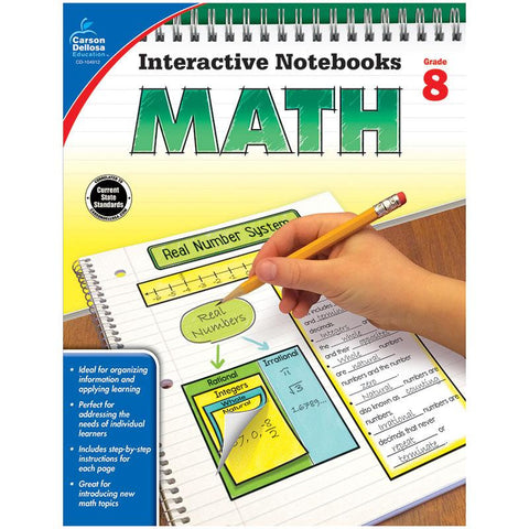 INTERACTIVE NOTEBOOKS MATH GR 8