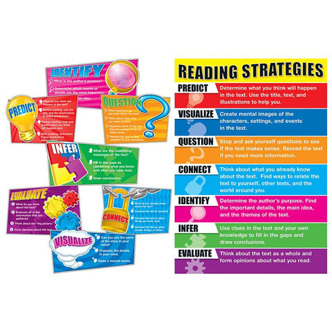 BB SET READING STRATEGIES