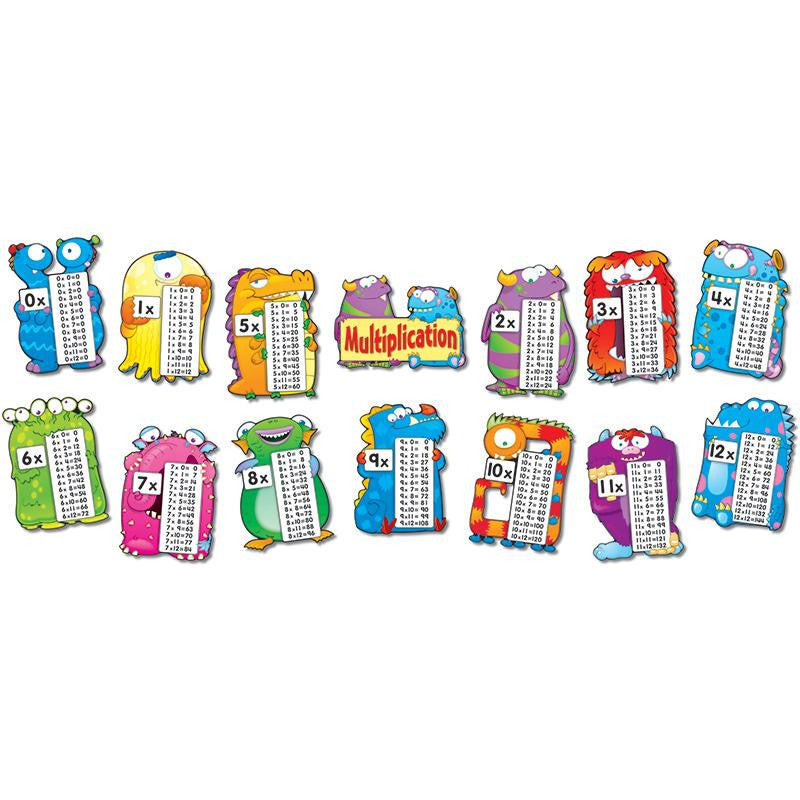 BB SET MULTIPLICATION FACT MONSTERS