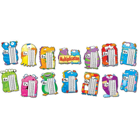 BB SET MULTIPLICATION FACT MONSTERS