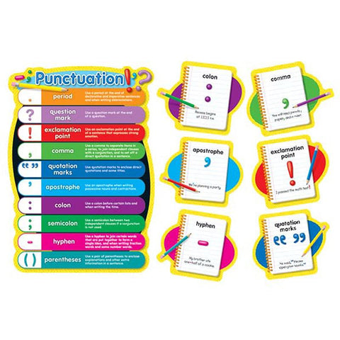 BBS PUNCTUATION GR 2-5