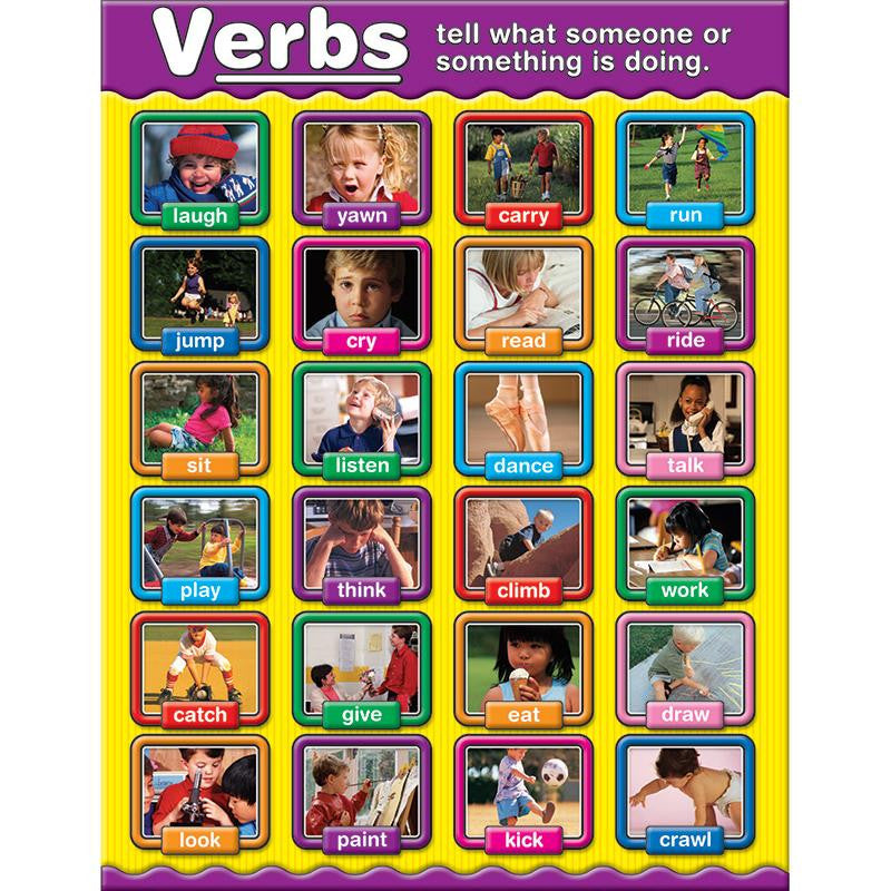 VERBS PHOTOGRAPHIC CHARTLETS