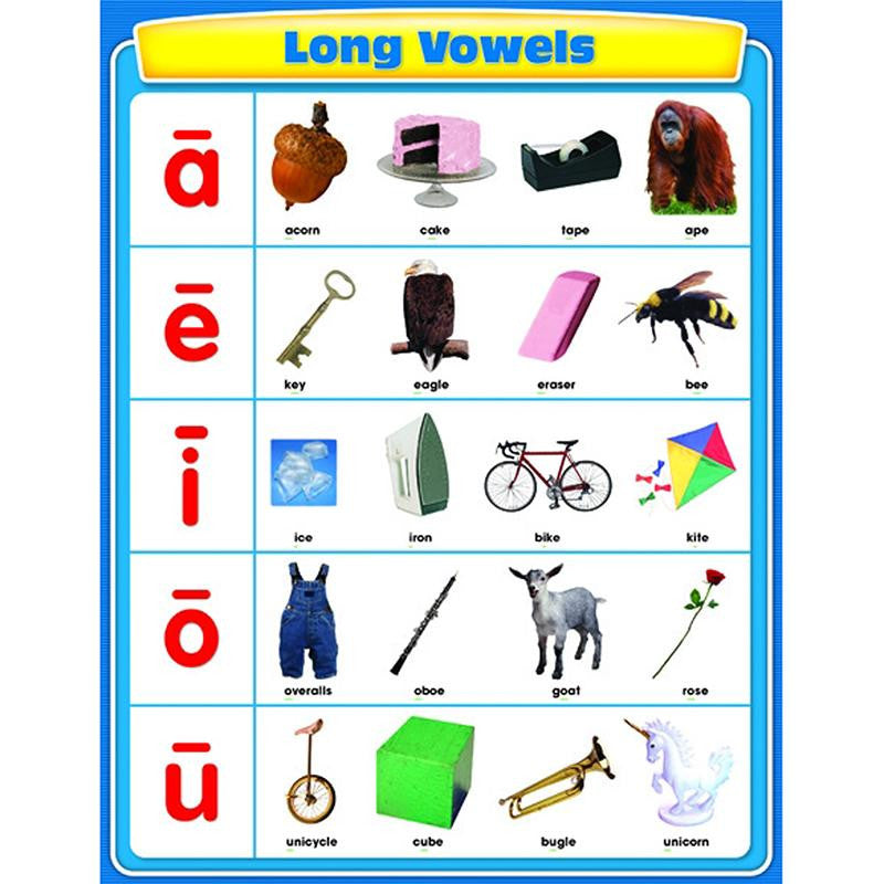 LONG VOWELS CHARTLET