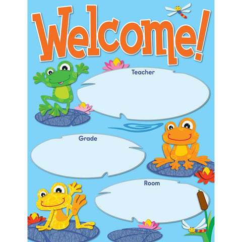 FUNKY FROGS WELCOME CHART