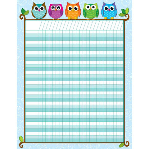 COLORFUL OWLS INCENTIVE CHART