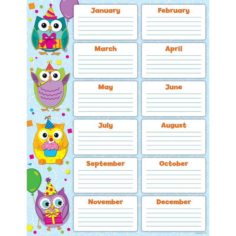 COLORFUL OWLS BIRTHDAY CHART