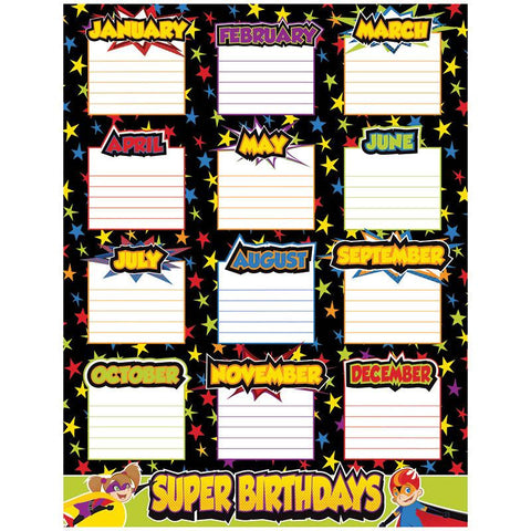 SUPER POWER BIRTHDAY CHARTLET