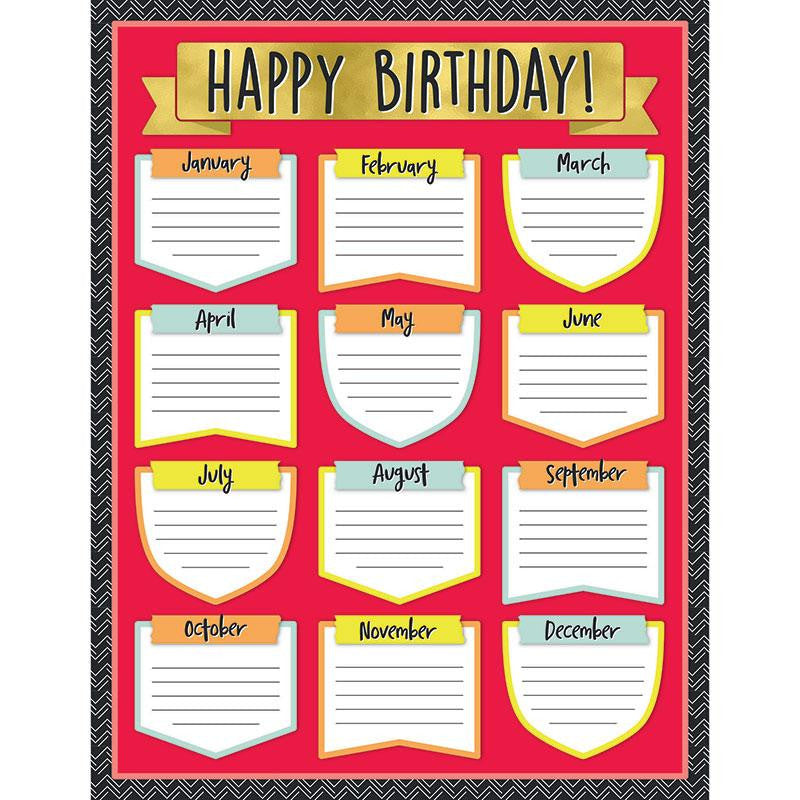 BIRTHDAY CHARTLET GR 2-5