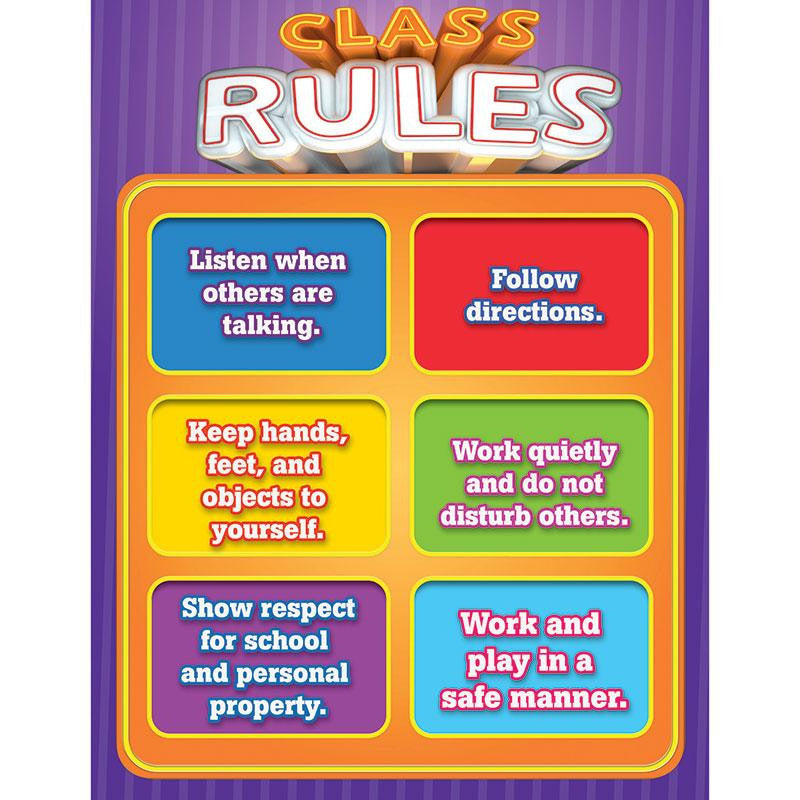 CLASS RULES CHARTLET GR K-5