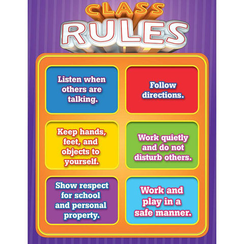 CLASS RULES CHARTLET GR K-5