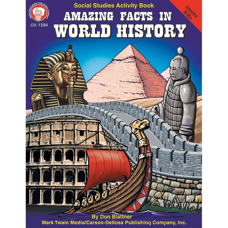 AMAZING FACTS IN WORLD HISTORY