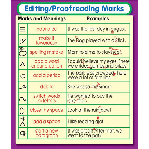 EDITING PROOFREADING MARKS STICKERS