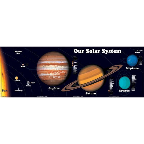 BB SET OUR SOLAR SYSTEM