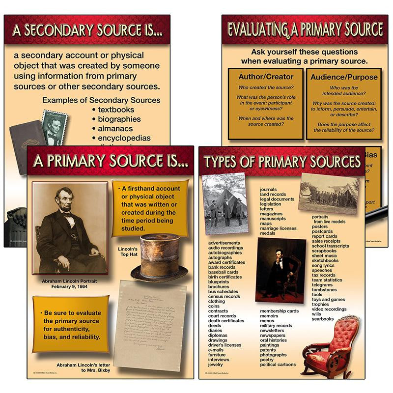 USING PRIMARY SOURCES TO MEET CCSS