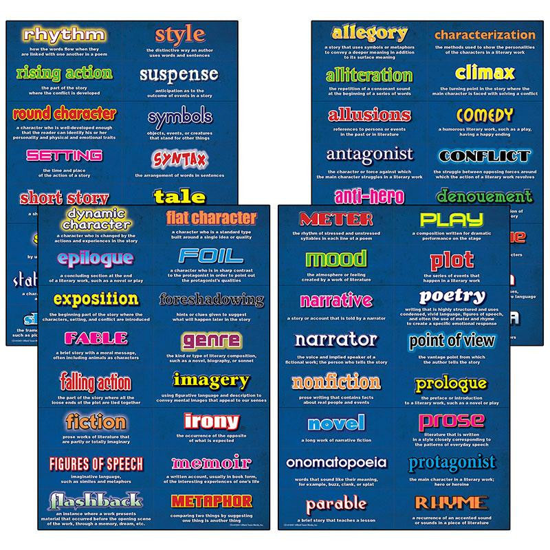 ELEMENTS OF LITERATURE TO MEET CCSS