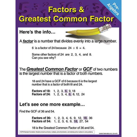 PRE-ALGEBRA FACTORS & GREATEST