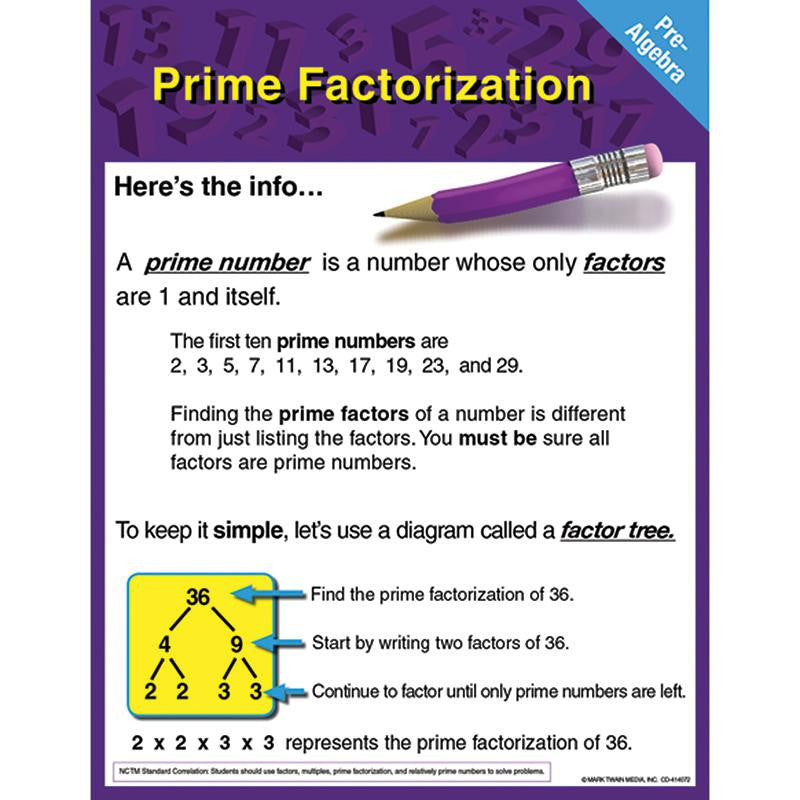 PRE-ALGEBRA PRIME FACTORIZATION