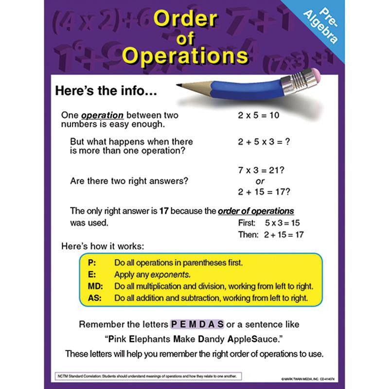 PRE-ALGEBRA ORDER OF OPERATIONS