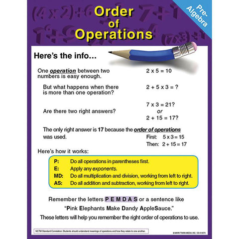 PRE-ALGEBRA ORDER OF OPERATIONS