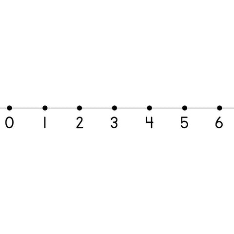 DESK TAPES TRADITIONAL NUMBER LINE