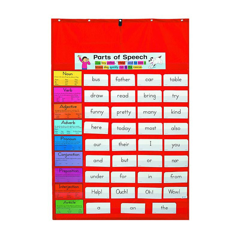 ORIGINAL POCKET CHART RED