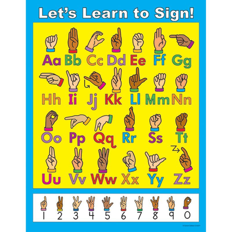 LETS LEARN TO SIGN