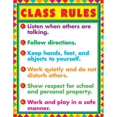 CHARTLET CLASS RULES 17 X 22