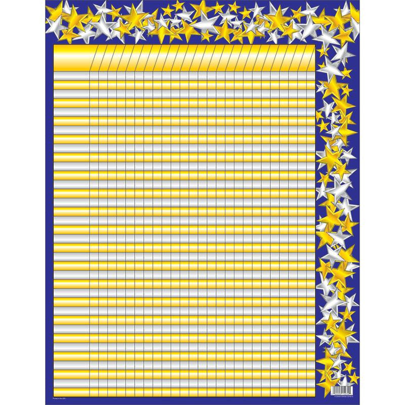 INCENTIVE CHARTLET GOLD-SILVER STAR