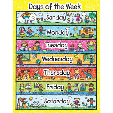 CHART DAYS OF THE WEEK KID DRAWN