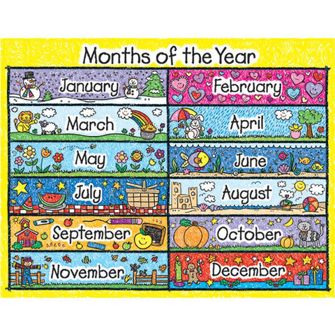 MONTHS OF THE YEAR