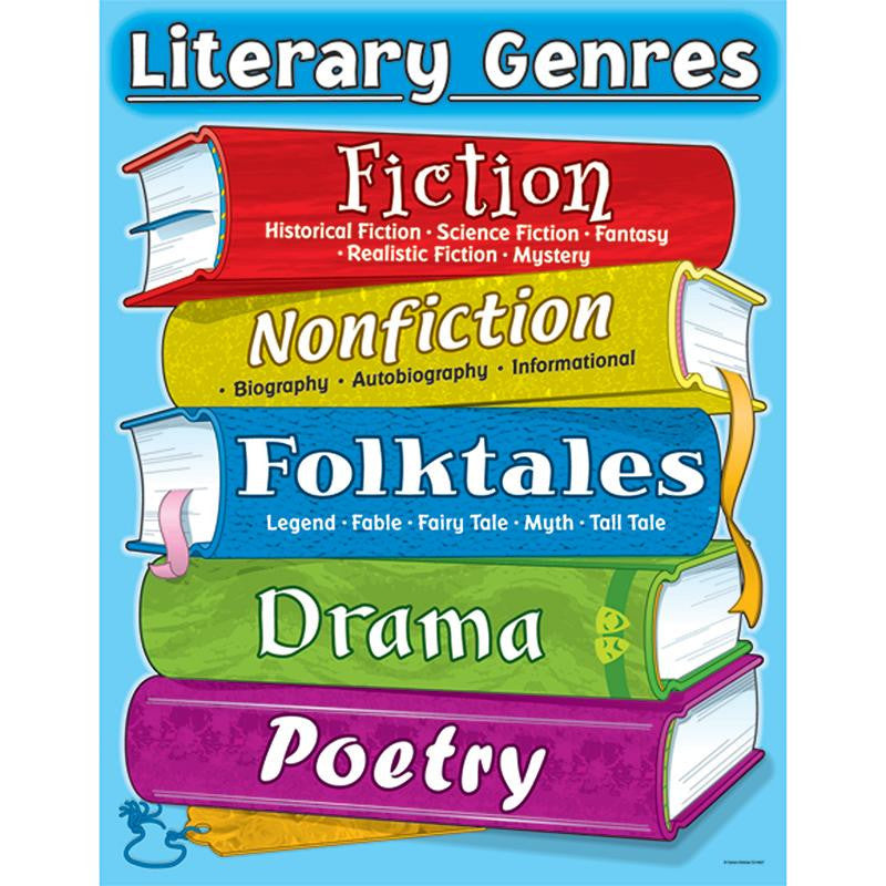 CHART LITERARY GENRES