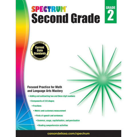 SPECTRUM GR 2