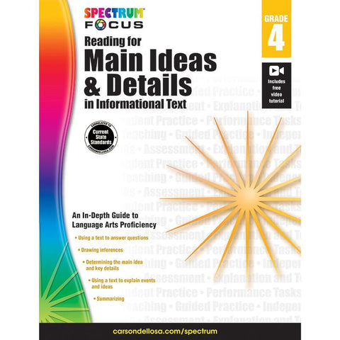 SPECTRUM READING FOR MAIN IDEAS &