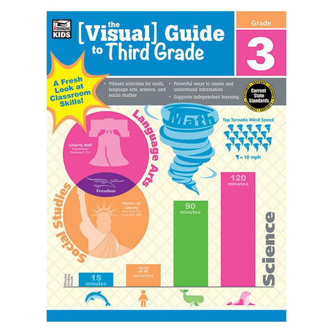 VISUAL GUIDE TO THIRD GR