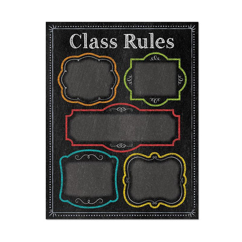 CLASS RULES CHART - CHALK