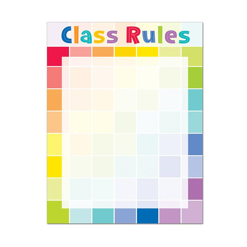 CLASS RULES CHART - PAINT