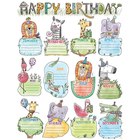 SAFARI FRIENDS HAPPY BIRTHDAY CHART