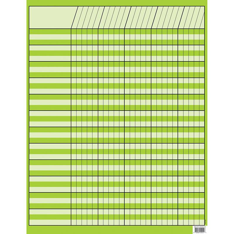 LIME GREEN INCENTIVE CHART